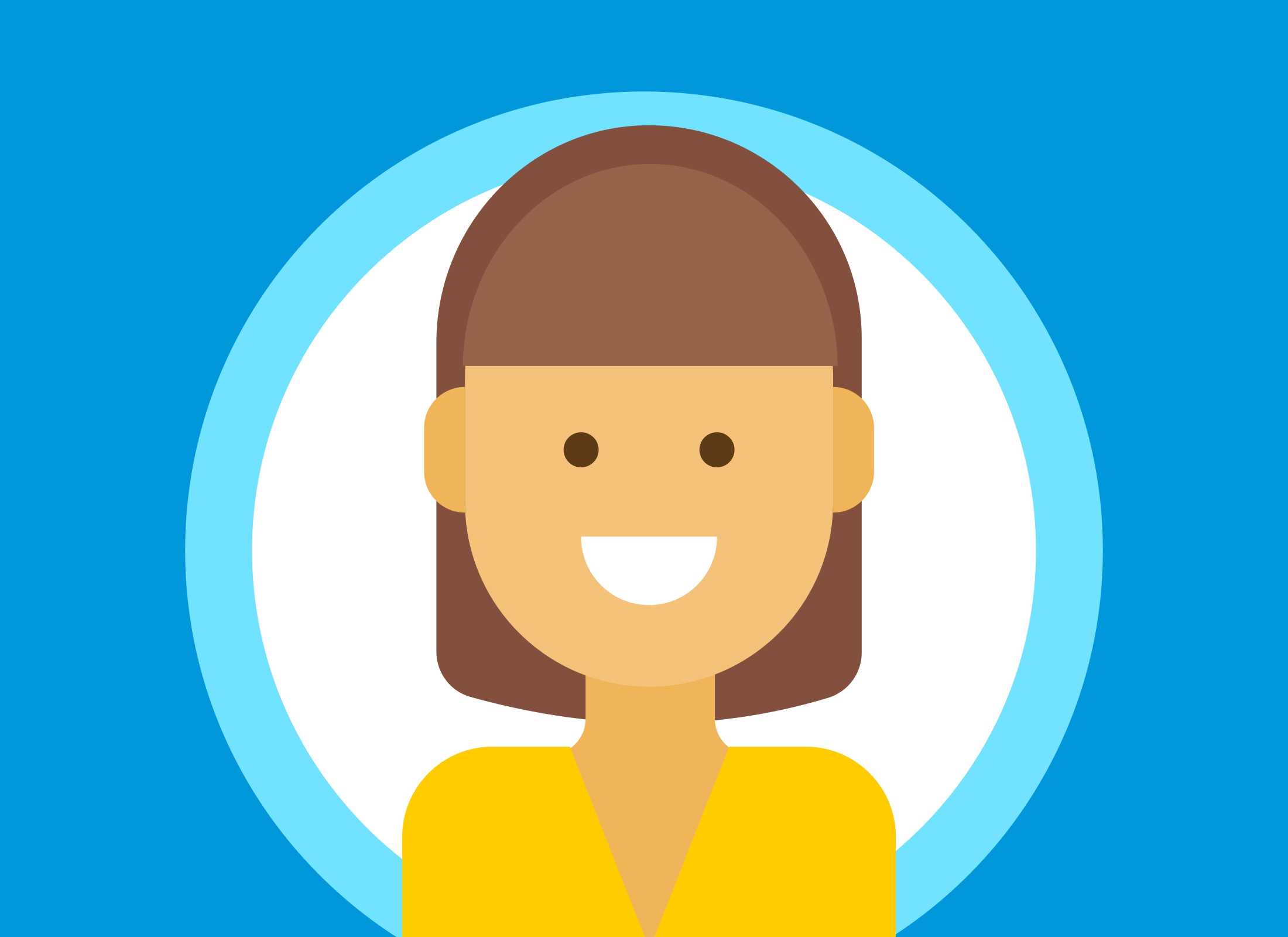 Client Image
